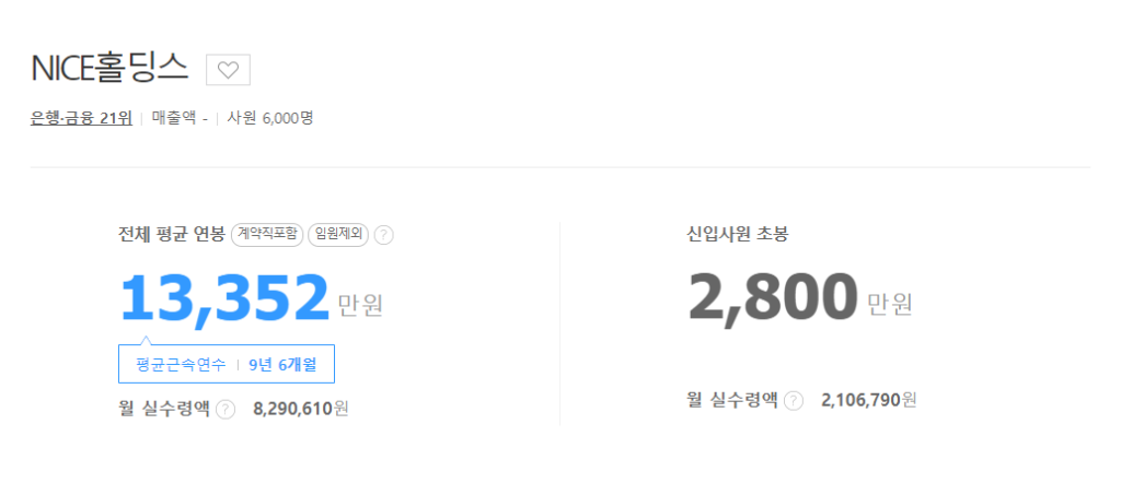 NICE홀딩스 평균연봉