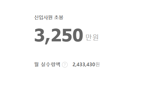 국민은행 대졸초임