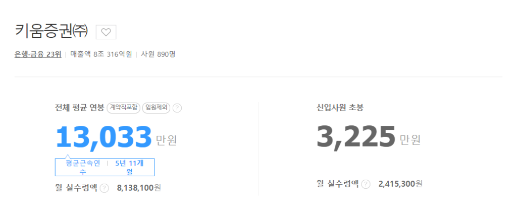 키움증권 평균연봉