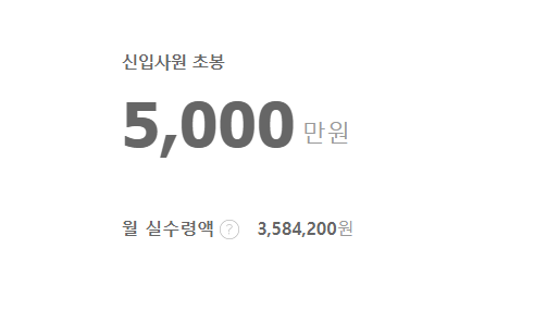 현대코퍼레이션 신입사원 초봉