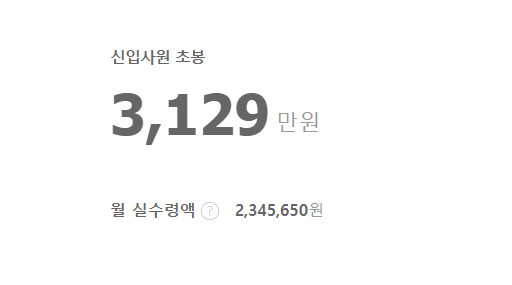 현대해상화재보험 신입사원 초봉