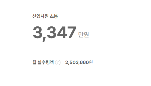 LG유플러스 신입사원 초봉