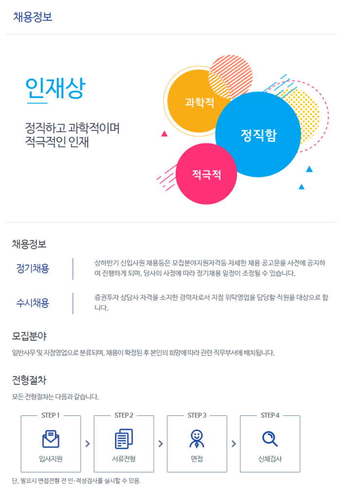 부국증권 채용정보