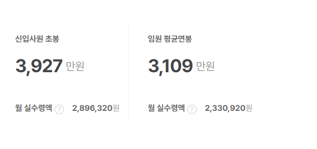 예금보험공사 신입사원 초봉