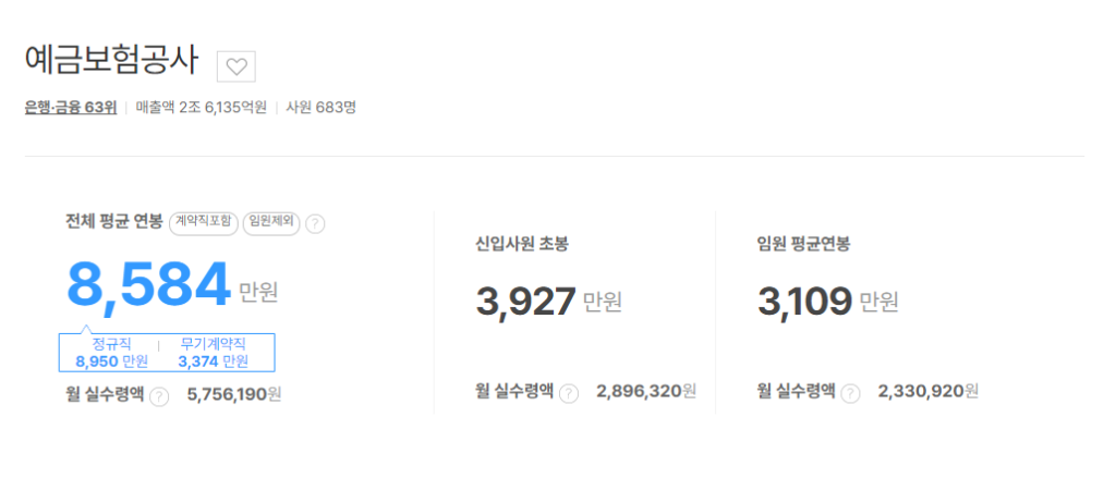 예금보험공사 평균연봉
