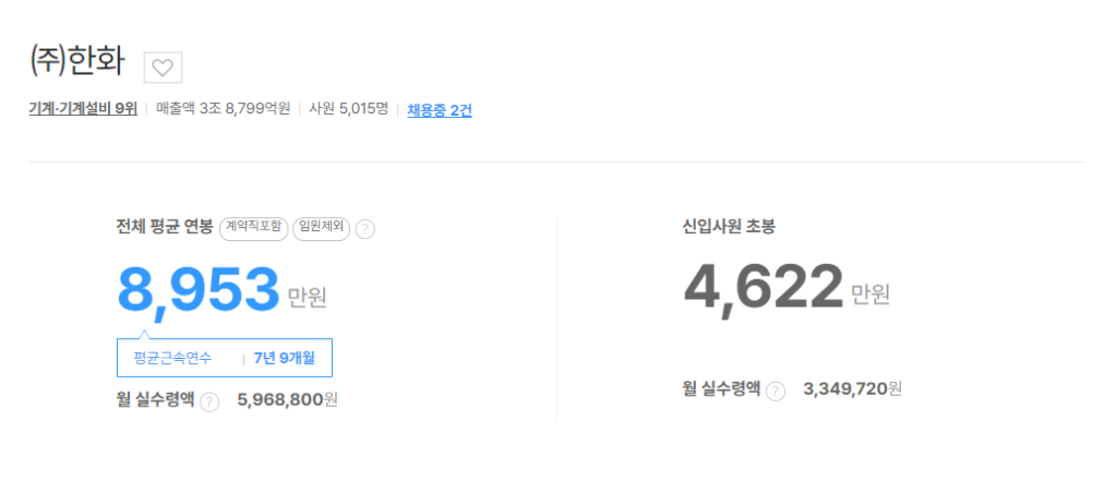 한화 평균연봉