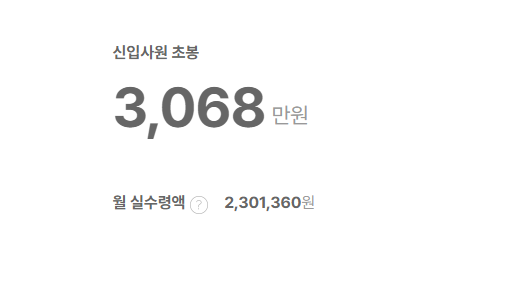 CJ ENM 신입사원 초봉