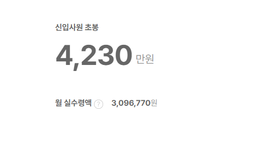 현대홈쇼핑 신입사원 초봉