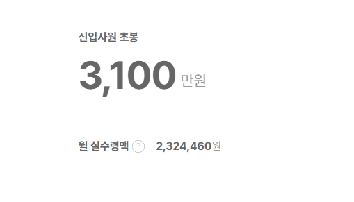 씨에스케이 대졸초임