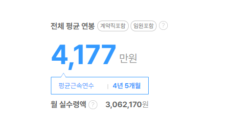 메가스터디교육 평균연봉