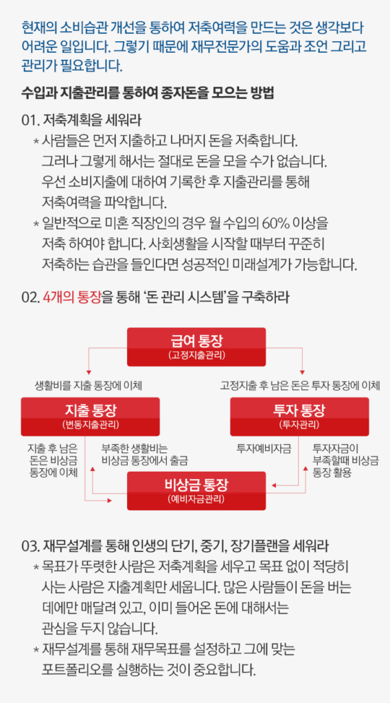 리더스재무설계_4