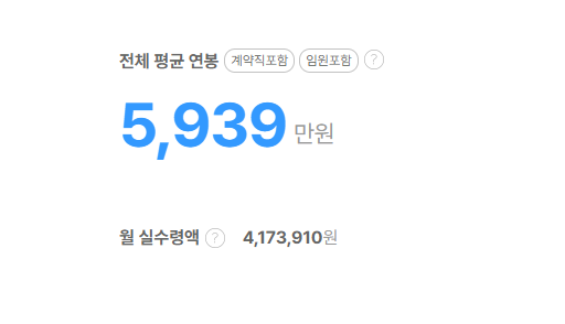 에이치디현대마린솔루션 평균연봉