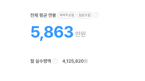 한국팜비오 평균연봉