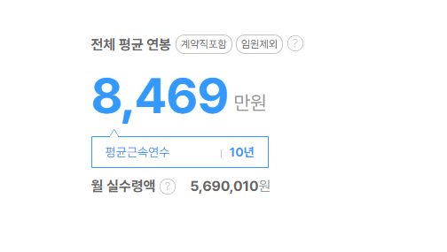 SK텔링크 평균연봉