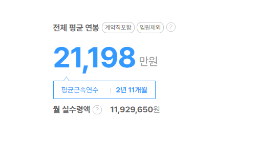 에코프로머티리얼즈 평균연봉