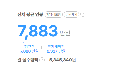 강원랜드 평균연봉