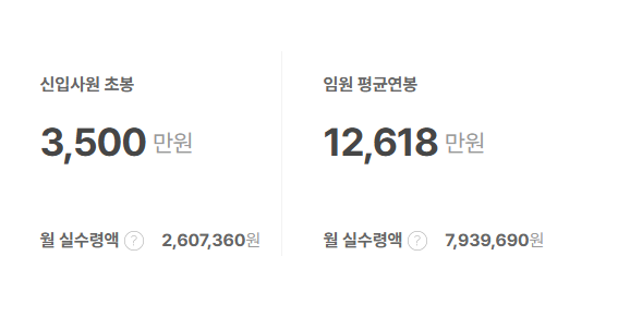 강원랜드 신입사원 초봉