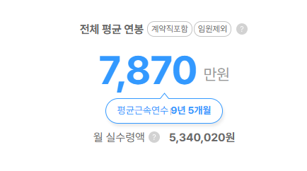 백금티앤에이 전체 평균연봉