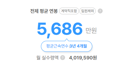 대교홀딩스 평균연봉