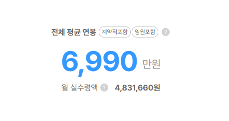 에스케이에프코리아 평균연봉