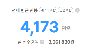 대교에듀캠프 평균연봉