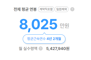 코스맥스비티아이 평균연봉