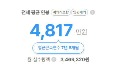 사조씨푸드 평균연봉