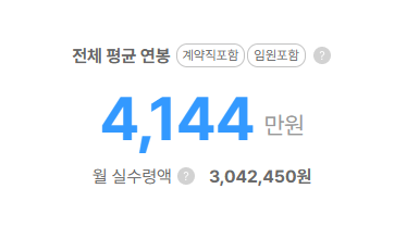 탑코 평균연봉