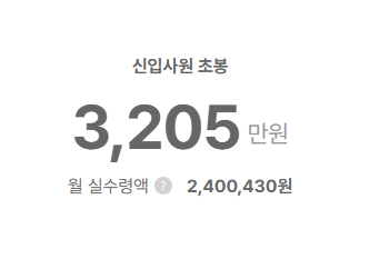 이스트소프트 신입사원 초봉