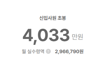 삼화왕관 신입사원 초봉