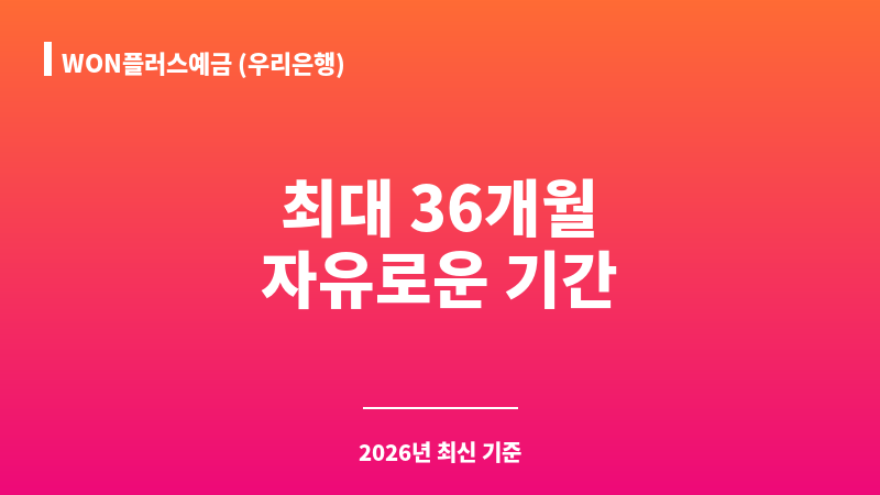 WON플러스예금 (우리은행) 보조 이미지 A