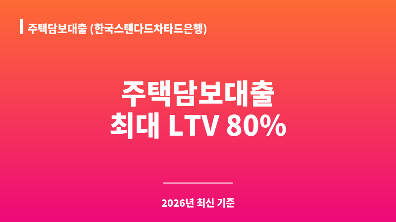 주택담보대출 (한국스탠다드차타드은행) 보조 이미지 A