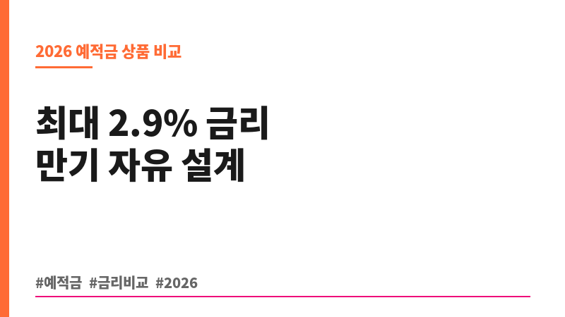 WON플러스예금 (우리은행) 보조 이미지 B