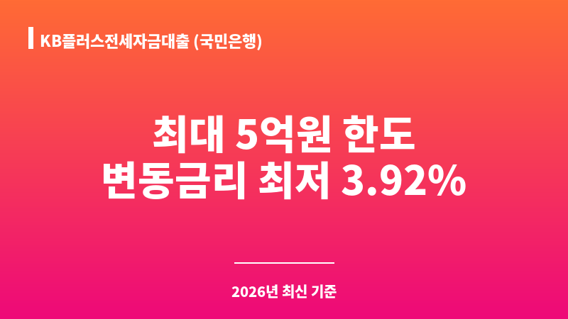 KB플러스전세자금대출 (국민은행) 보조 이미지 1