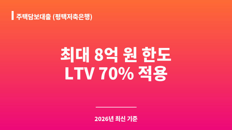 주택담보대출 (평택저축은행) 보조 이미지 1