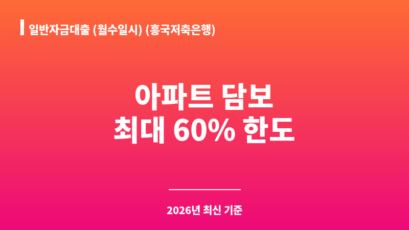 일반자금대출 (월수일시) (흥국저축은행) 보조 이미지 1