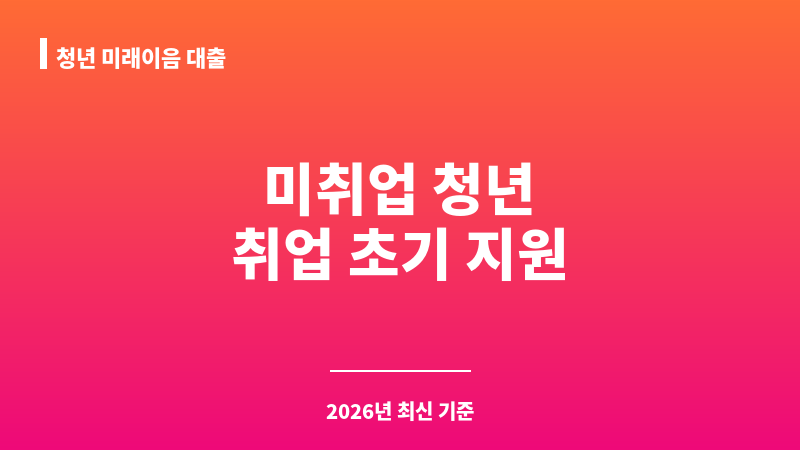 청년 미래이음 대출 보조 이미지 1