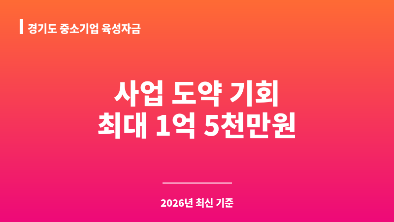 경기도 중소기업 육성자금(소상공인 지원_점포임차자금, 경영개선, (재)창업 등) 보조 이미지 1
