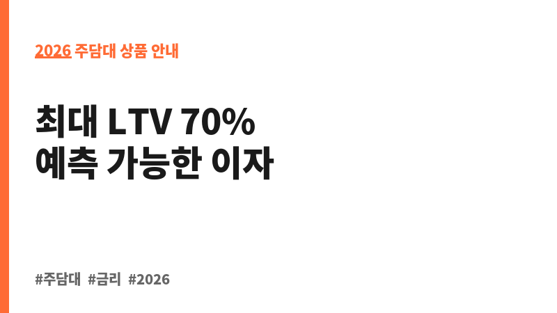 BEST고정금리모기지론 (전북은행) 보조 이미지 2