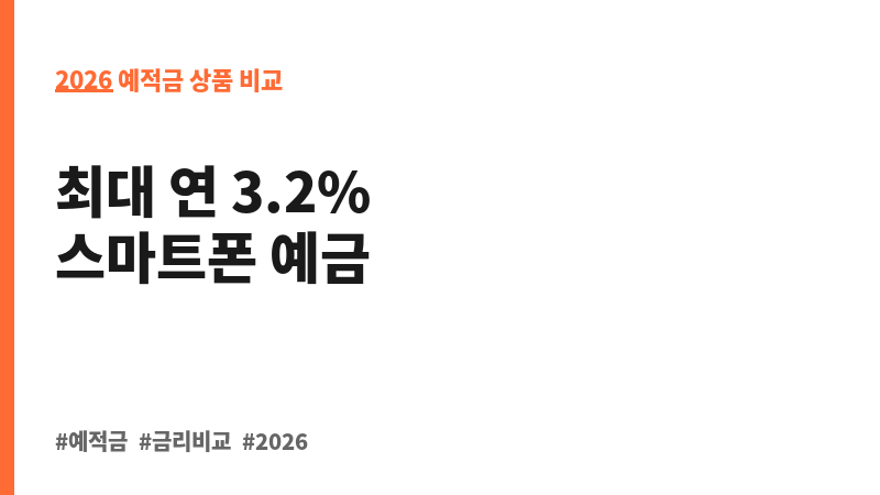 카카오뱅크 정기예금 (주식회사 카카오뱅크) 보조 이미지 2