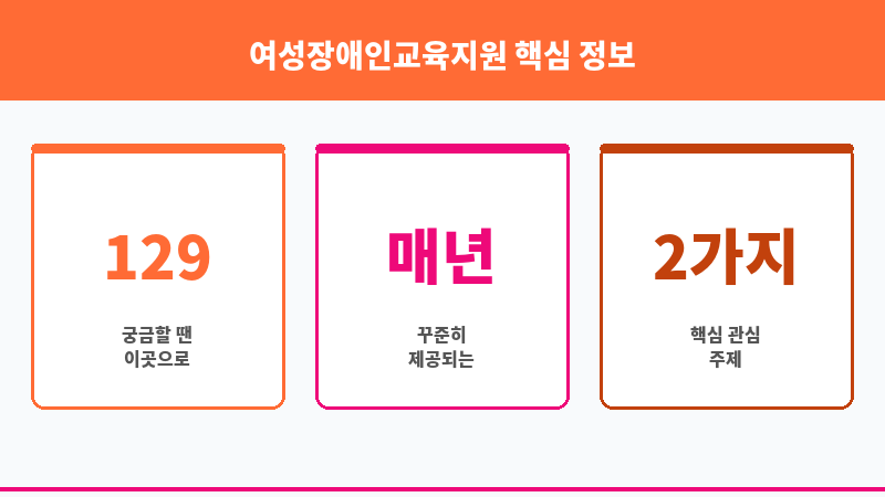 여성장애인교육지원 보조 이미지 3