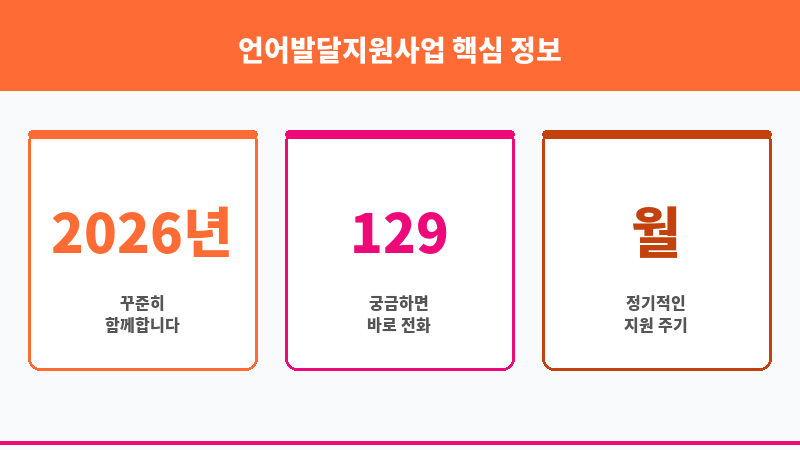언어발달지원사업 보조 이미지 3