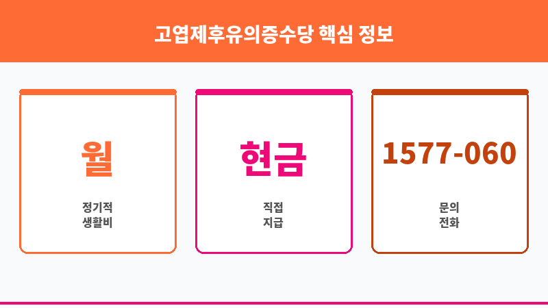 고엽제후유의증수당 보조 이미지 3