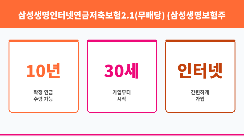 삼성생명인터넷연금저축보험2.1(무배당) (삼성생명보험주식회사) 보조 이미지 3