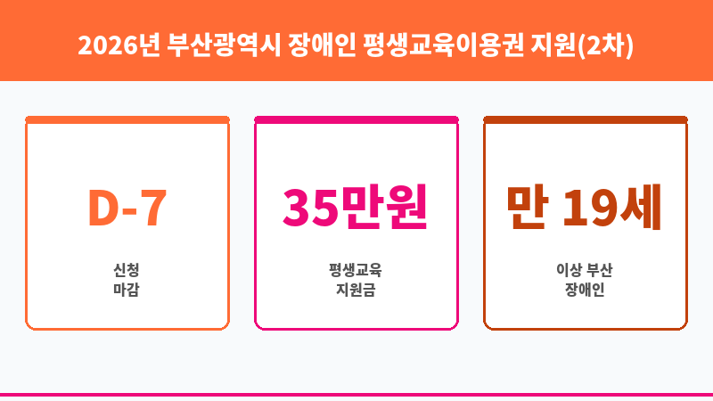 2026년 부산광역시 장애인 평생교육이용권 지원(2차) 보조 이미지 3