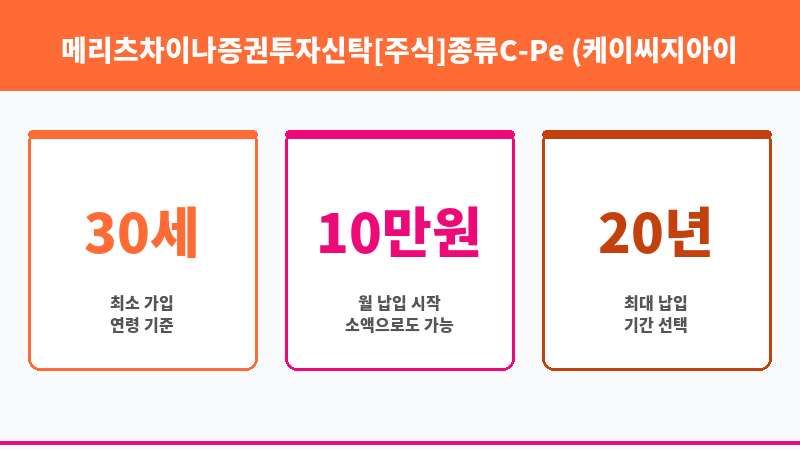 메리츠차이나증권투자신탁[주식]종류C-Pe (케이씨지아이자산운용 주식회사) 보조 이미지 3