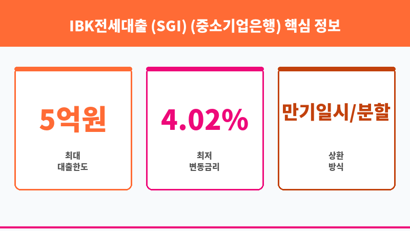 IBK전세대출 (SGI) (중소기업은행) 보조 이미지 3