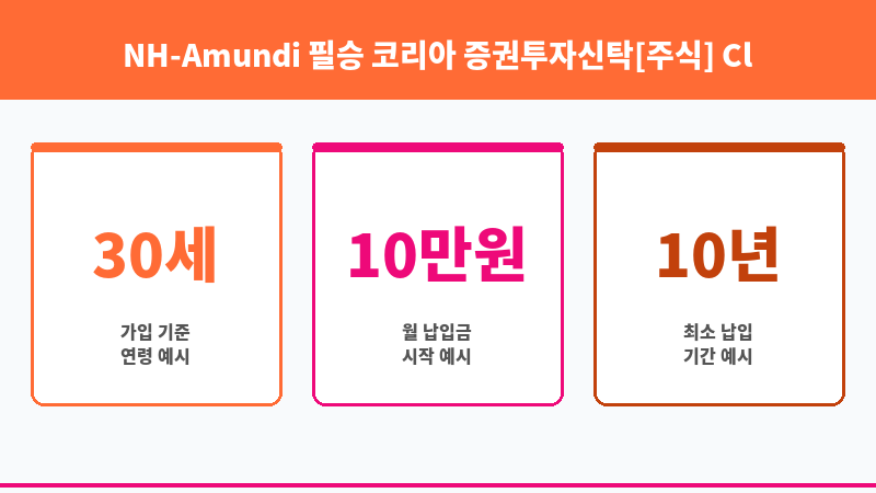 NH-Amundi 필승 코리아 증권투자신탁[주식] Class C-P1e(연금저축) (엔에이치아문디자산운용주식회사) 보조 이미지 3
