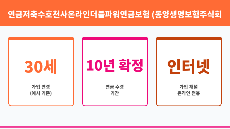 연금저축수호천사온라인더블파워연금보험 (동양생명보험주식회사) 보조 이미지 3