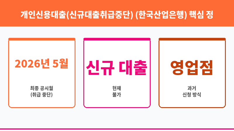 개인신용대출(신규대출취급중단) (한국산업은행) 보조 이미지 3